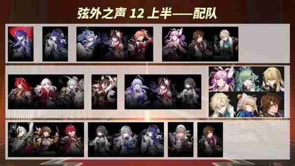 《崩坏星穹铁道》弦外之声满星配队指南