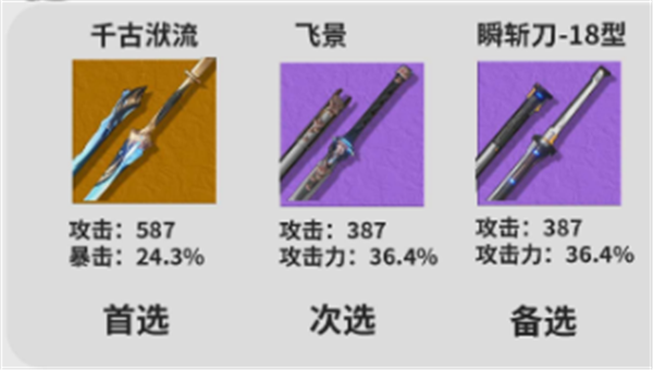 鸣潮丹瑾介绍-丹瑾基本信息介绍