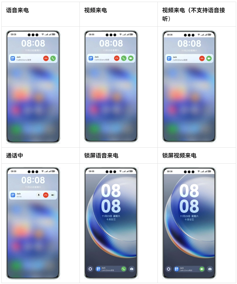 Callkit爆发！iOS与鸿蒙双双支持，但微信才是关键先生