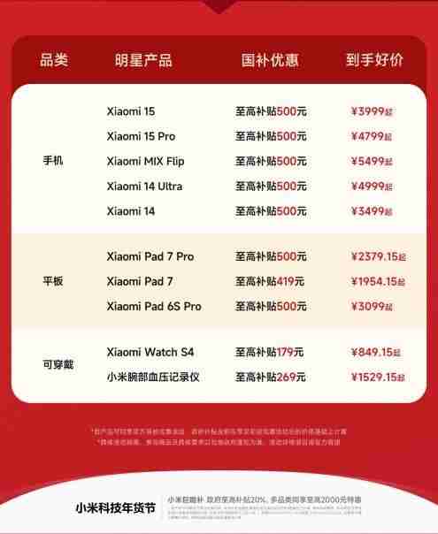 小米15低至3999元！小米手机最新国补价格一览 日销量已达到国补前的4倍