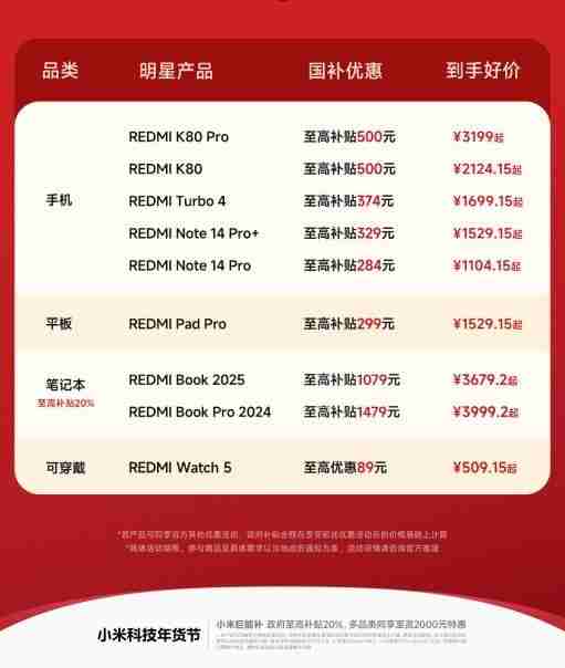 小米15低至3999元！小米手机最新国补价格一览 日销量已达到国补前的4倍