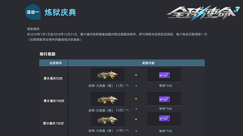 炼狱年度达人福利《全球使命3》云石礼包放送