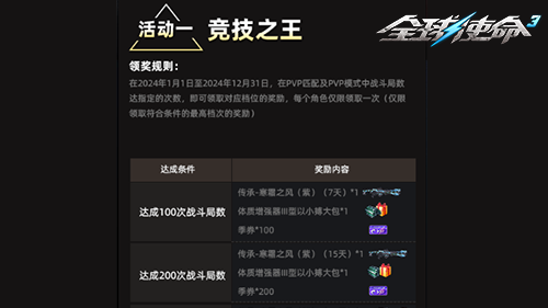 PVP竞技盛宴《全球使命3》给力装置年终疯狂送
