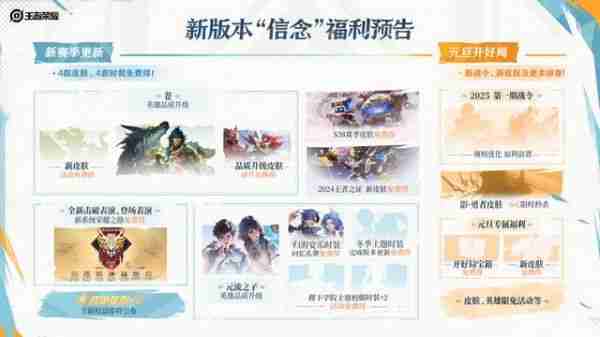 腾讯《王者荣耀》手游年度版本“信念”定档12月25日正式上线