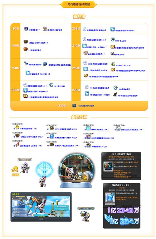 《冒险岛》重大版本“追寻”今日上线！揭秘军团长们的过去+双职业重制归来！