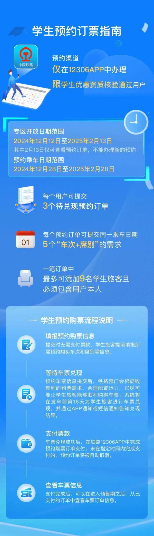 可提前17天预约!12306App学生预约购票服务今日上线