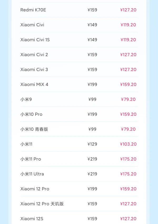 小米科技年货节活动开启，手机电池换新 79.2 元起
