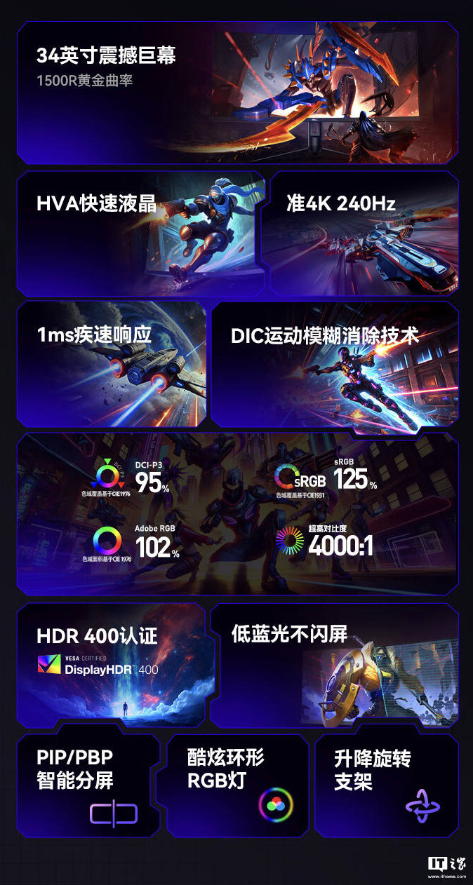 HKC 推出“CG345UK”34 英寸带鱼屏显示器：1440P 240Hz，1879 元