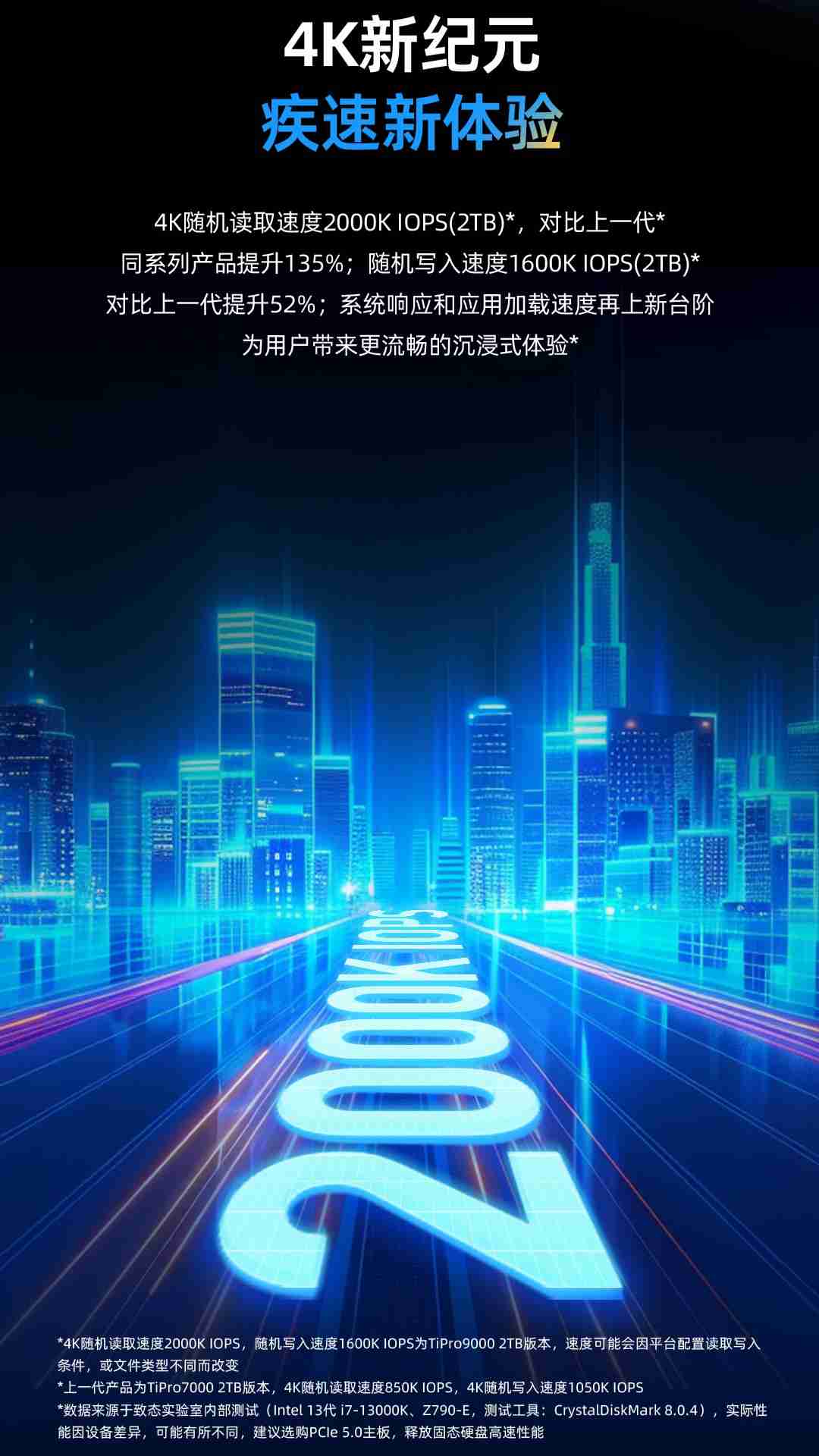 国产 PCIe 5.0 固态硬盘：致态 TiPro9000 今日开售，999 元起