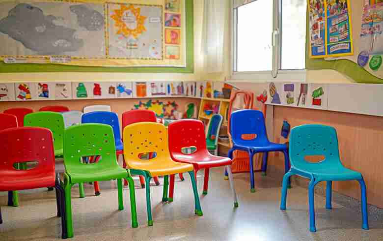 加盟托管班流程是怎样的 托管班开班流程步骤是什么