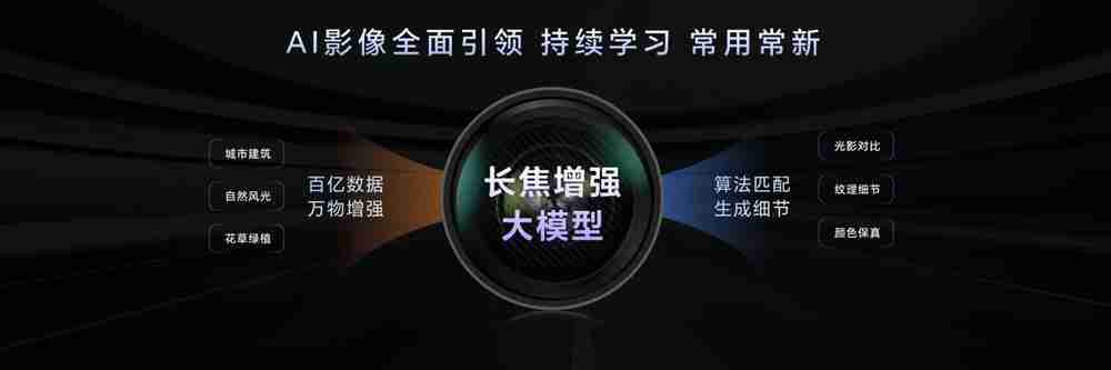 荣耀 Magic7 RSR 保时捷设计手机发布：骁龙 8 至尊版、7999 元起