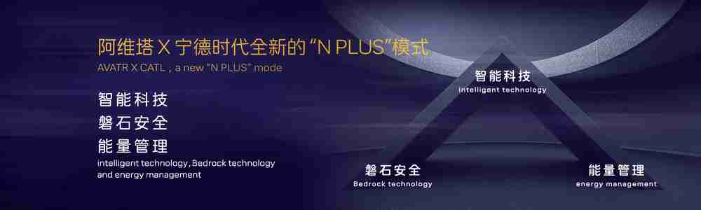 阿维塔与宁德时代进一步深化战略合作