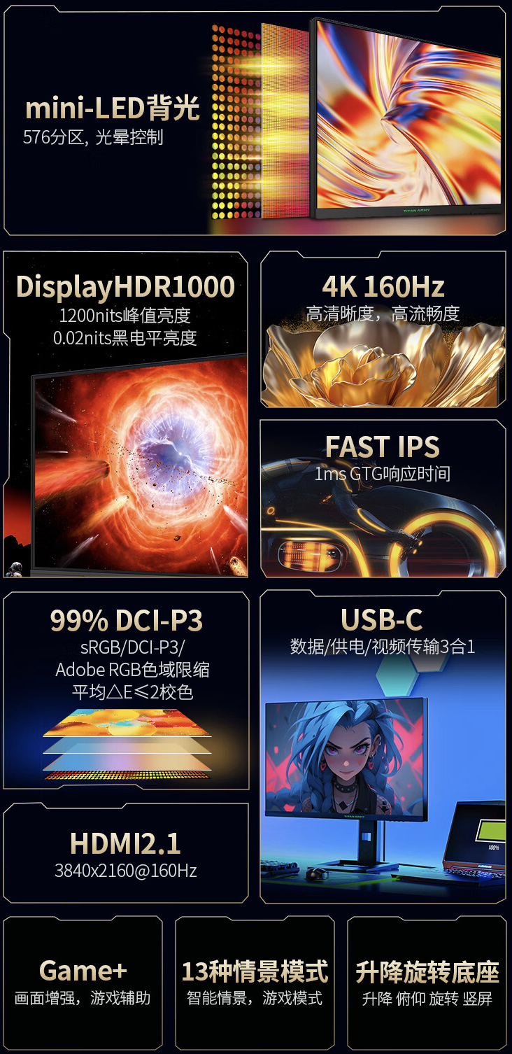1699 元购 4K 160Hz Mini-LED：泰坦军团 27 英寸显示器国补新低（限今日）