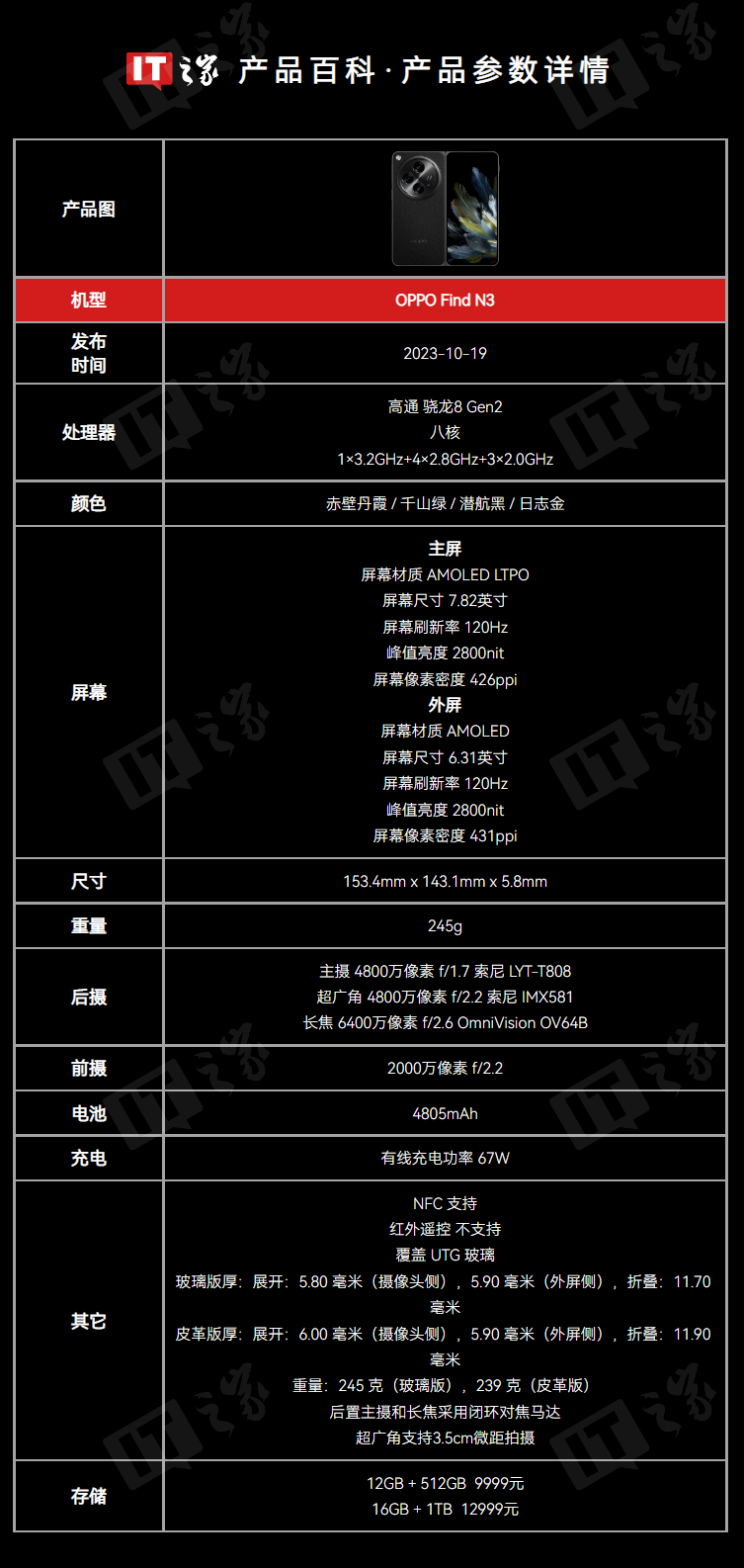 消息称OPPO Find N5折叠屏手机搭骁龙8至尊版，支持IPX8防水