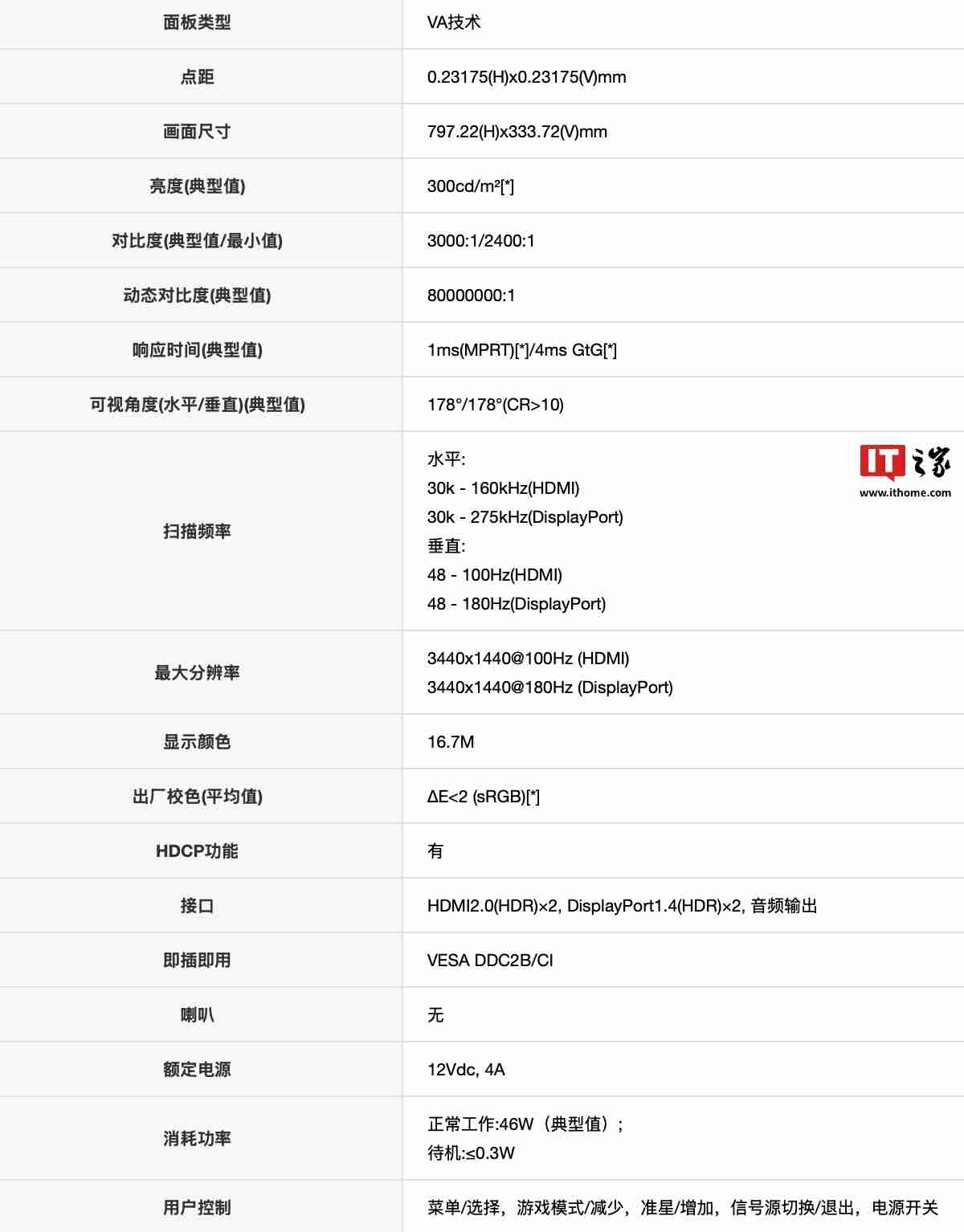 AOC“CU34G10XP”34 英寸带鱼屏显示器国行首销：1440P 180Hz，1499 元