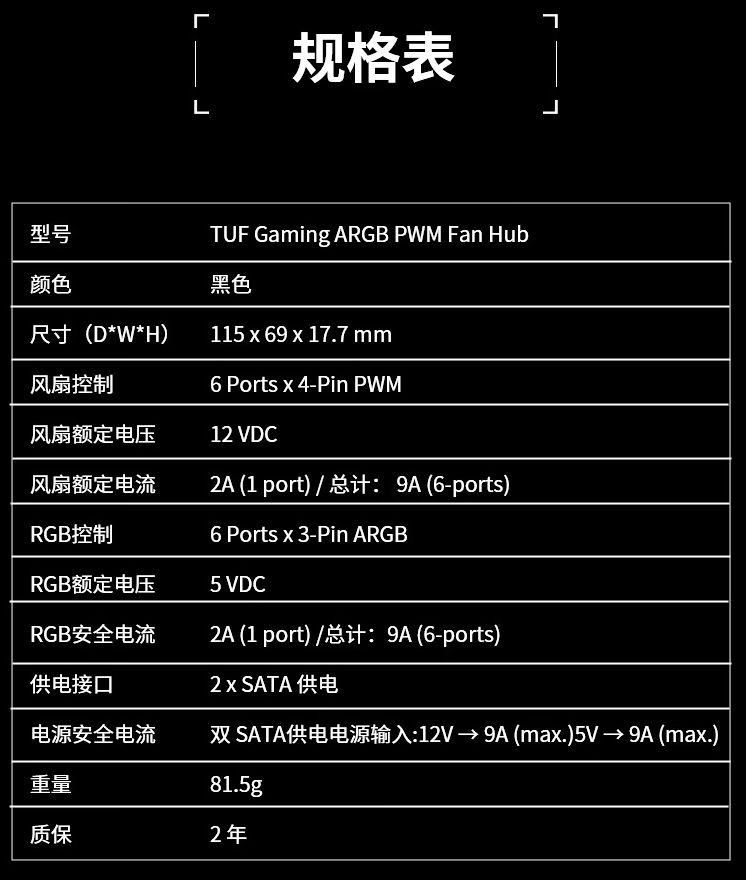 华硕推出“TUF Gaming TFH-01 ARGB”6 风扇集线器:透明外观,99 元