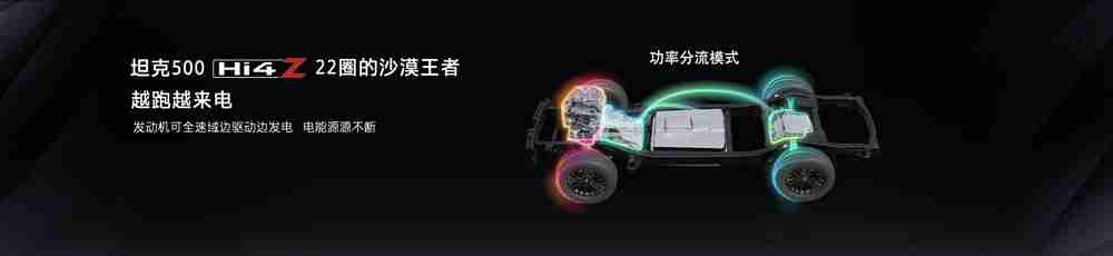 长城集团坦克500 Hi4-Z发布 预售价37.98万元