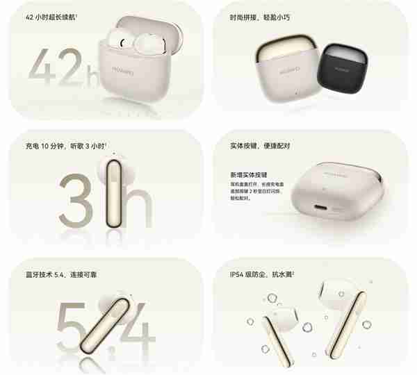 199元！华为FreeBuds SE 3发布：42小时长续航、支持快充