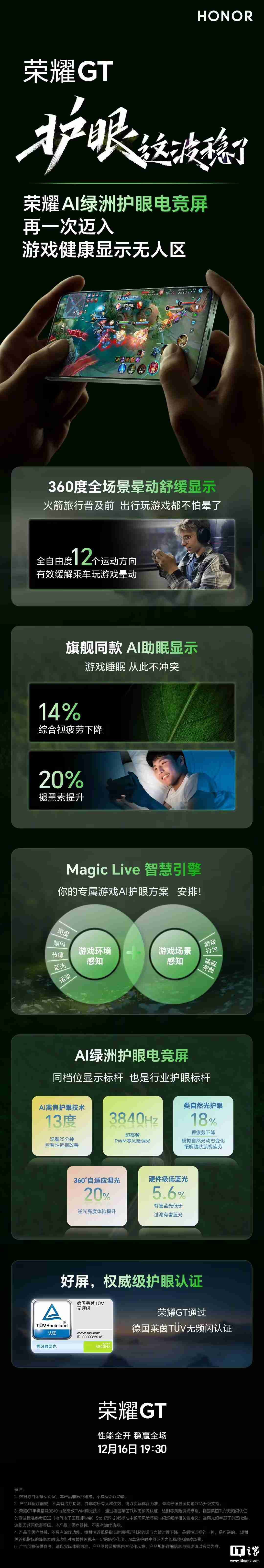 荣耀GT手机预热：搭载AI绿洲护眼电竞屏，3840Hz超高频PWM调光