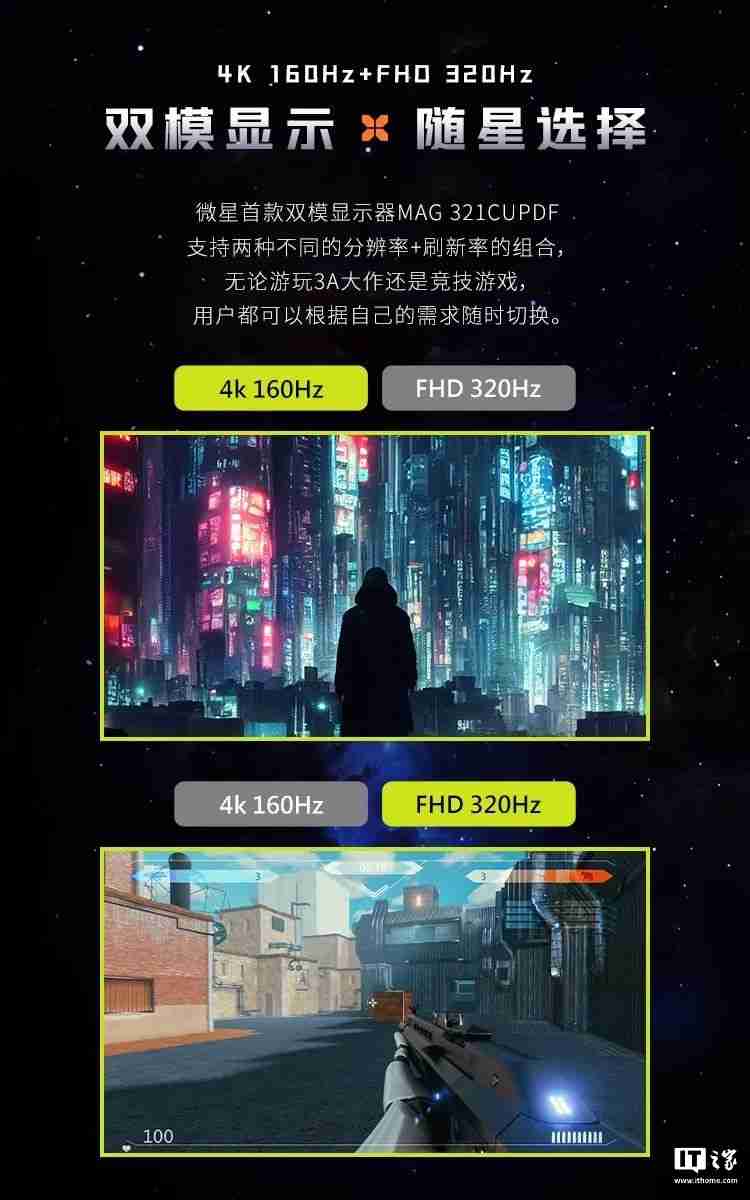 微星首款双模显示器 MAG 321CUPDF 发布：4K 160Hz、1080P 320Hz，首发 2999 元