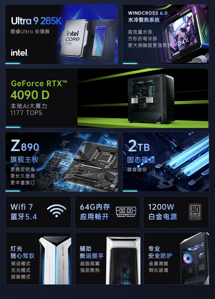 机械师曙光电竞台式机新增“Ultra 9 285K + 64G + 2T + RTX4090D”配置首销，31999 元