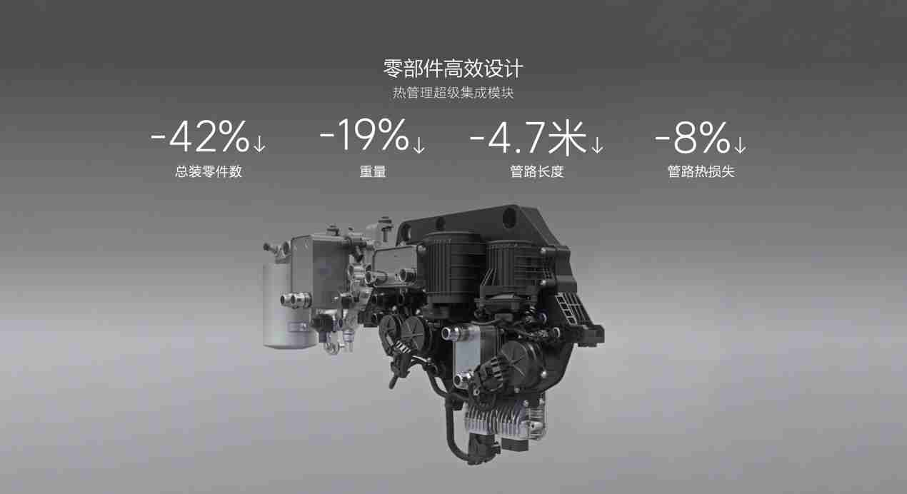 理想 L6、MEGA 首次“过冬”，理想如何保障冬季用车体验？