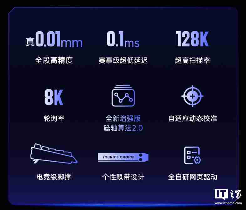 迈从 Ace 68 电竞磁轴键盘开售：8KHz 轮循率、0.1ms 延迟，189 元起