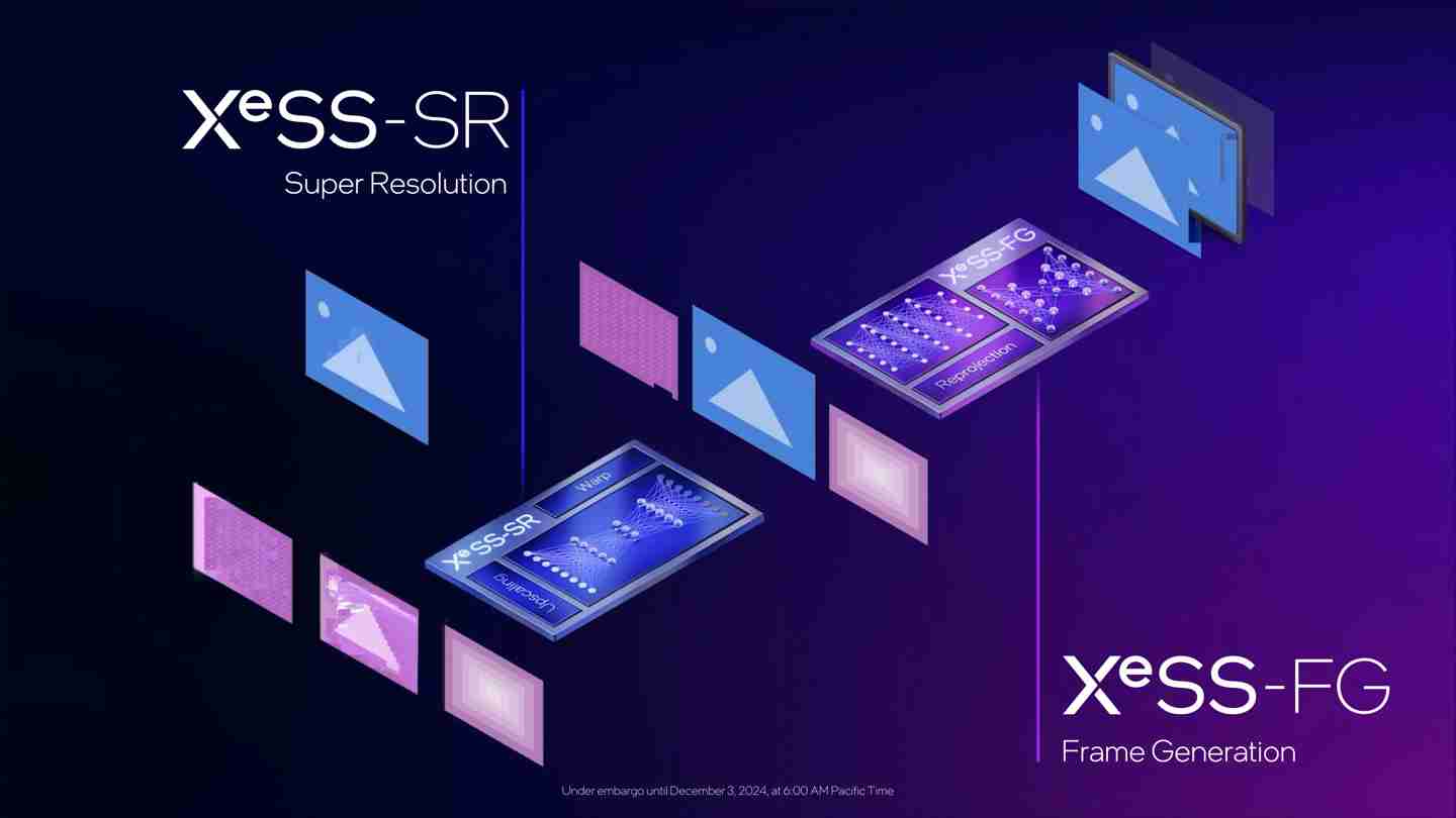 英特尔介绍 XeSS 2：引入帧生成、低延迟，帧率最多提升至 3.9 倍