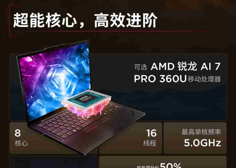 联想 ThinkPad T14s 2024 锐龙版笔记本开售：AI 7 PRO 360U 处理器，9999 元