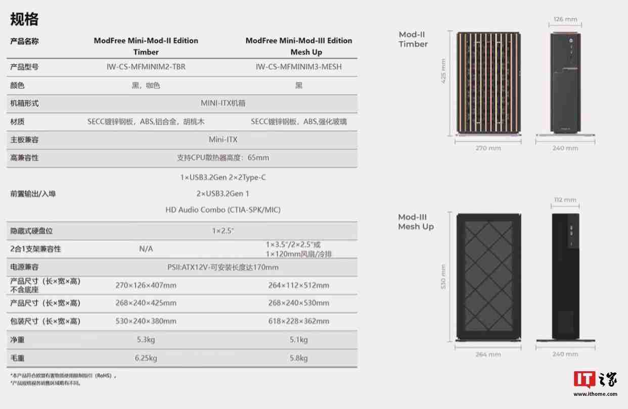 inWin 迎广 ModFree Mini Mod-III Mini ITX“魔飞迷你禅木”机箱开售，1699 元