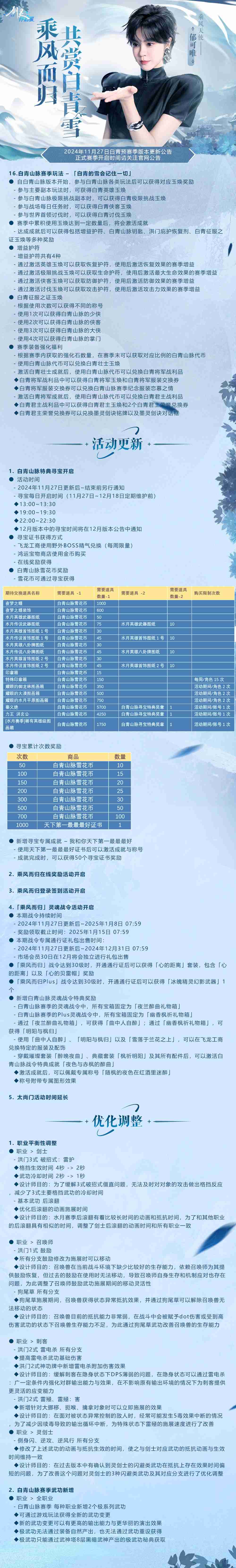 《剑灵》怀旧服2.0白青赛季今日上线 新职业咒术师登场