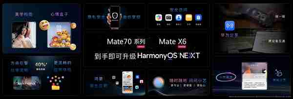 全球首发三网卫星通信！华为Mate X6系列发布：12999元起