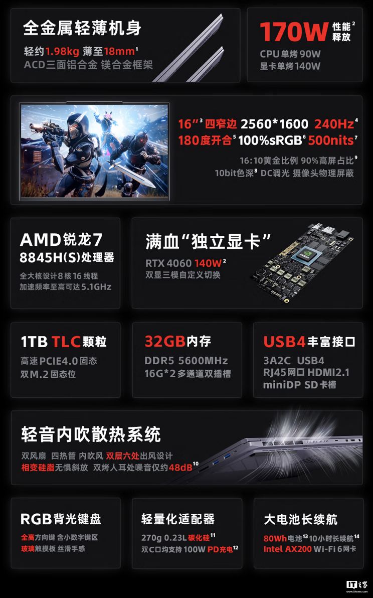 火影焕 16 Air 游戏本新增配置首销，R7 8845HS + 32G + 1T + RTX4060 售 6999 元