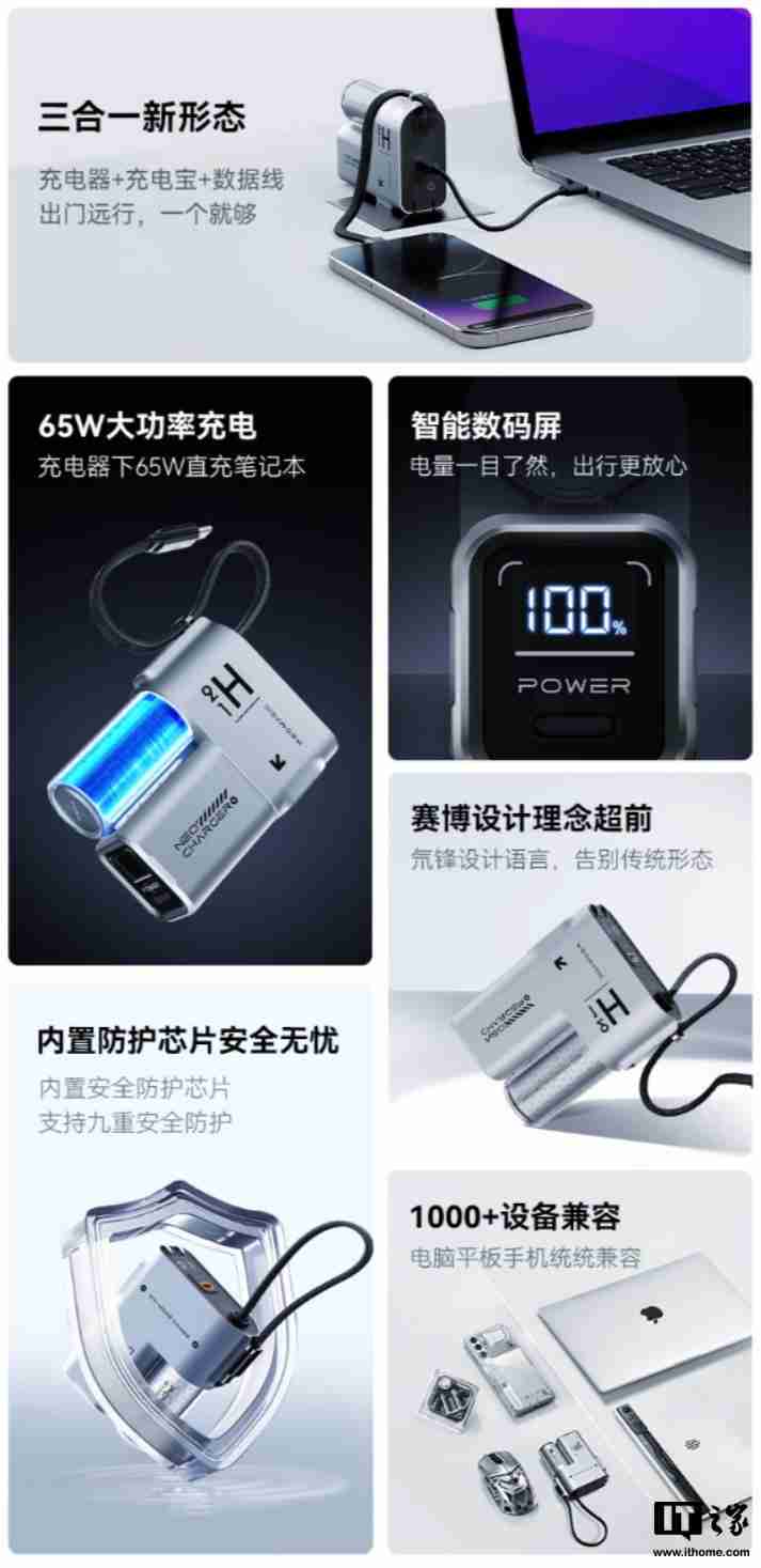 红魔氘锋三合一能量魔方充电头 / 移动电源首销：智能数码屏、65W 功率，279 元