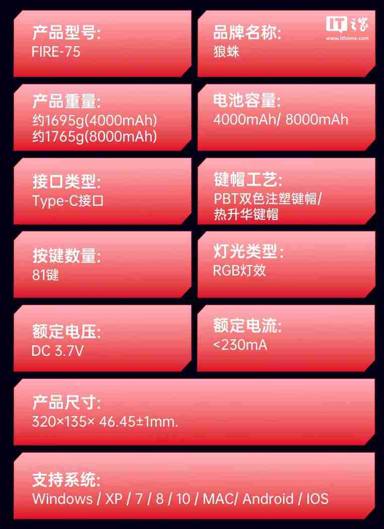 狼蛛推出 Fire 75 轻颜机械键盘：Gasket 结构、8000 毫安时电池，299 元起