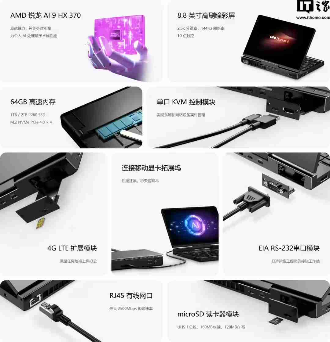 GPD Pocket 4 掌上电脑官宣 11 月 27 日预售：4999-8300 元