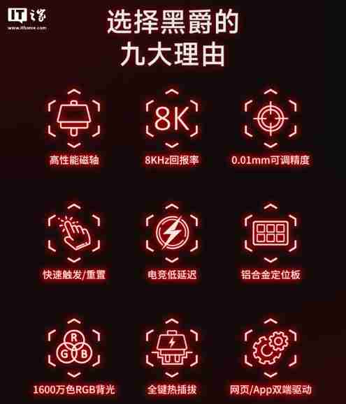 黑爵推出 AK680 MAX 磁轴键盘：磁稻轴、TOP 结构，首发 79 元起