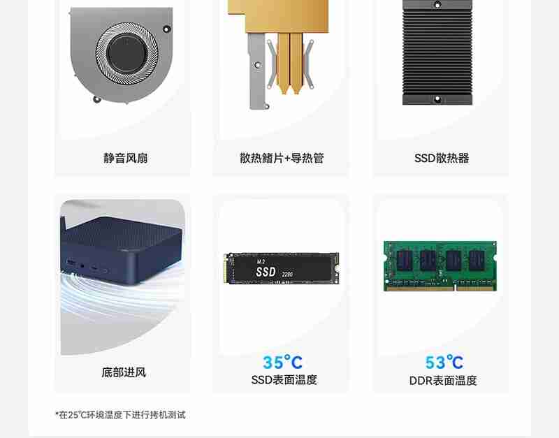 零刻 EQ14 迷你主机发布：英特尔 N150、内置电源，准系统首销 599 元