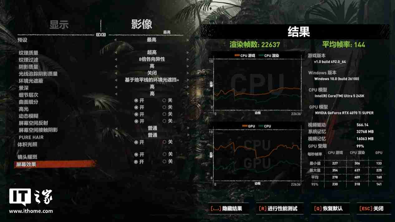影驰 GeForce RTX 4070Ti SUPER 金属大师 Plus OC 评测：好散热榨干每一丝性能
