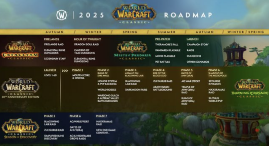 魔兽周报：微软发力了！暴雪首次为别家游戏打广告，大秘境难度再下调