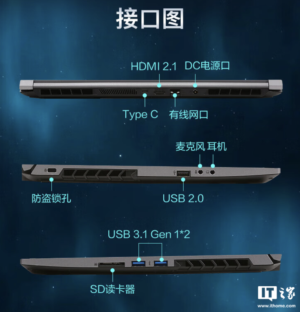 机械革命极光 15 笔记本新增“i5-12412450HX + 16G + 512G + RTX4050”版本，5099 元