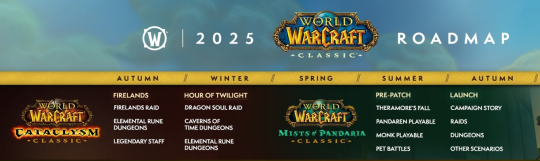 《魔兽世界》国服宣布11月22开启全新60怀旧！还有TBC！熊猫人怀旧明年上线