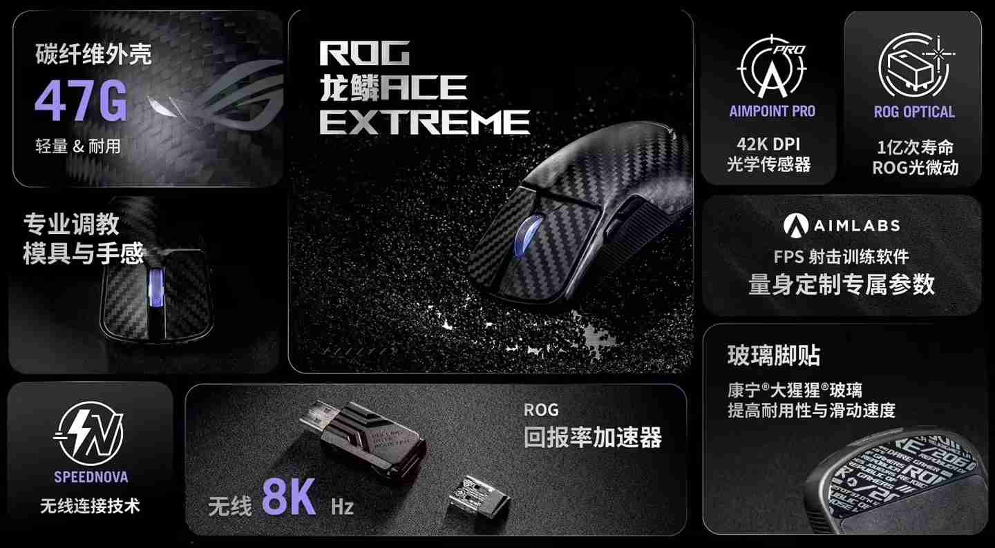 华硕 ROG：龙鳞 Ace Extreme 鼠标工艺复杂、首批货量较少，正在全力以赴提升产能