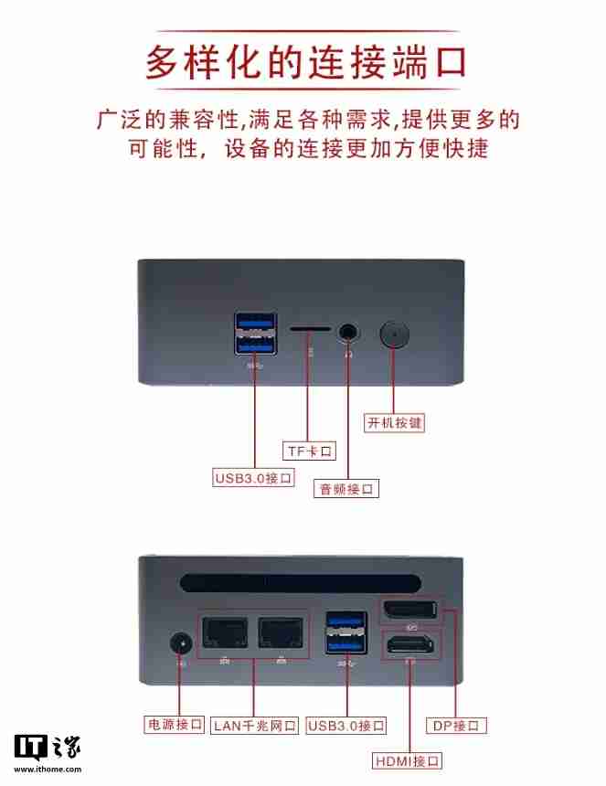 中科云推出龙芯 2K2000 迷你主机：单通道 DDR4、支持 Loongnix 操作系统，1099 元起