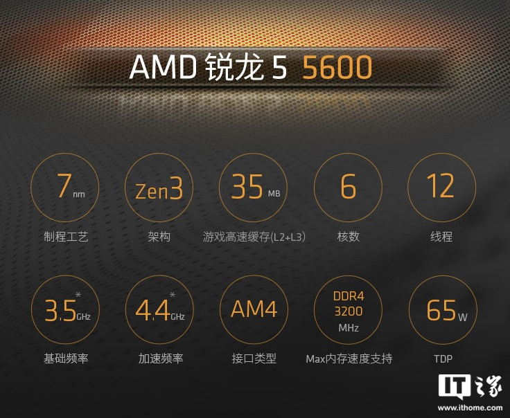 低至 828 元，铭瑄 MS-终结者 B550M + AMD 锐龙 5 5600 处理器“板 U 套装”促销