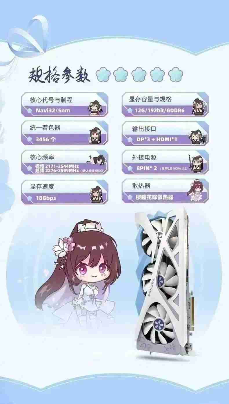 首发 4199 → 到手 3090 元：盈通 RX 7800 XT 樱瞳花嫁显卡 6 期免息