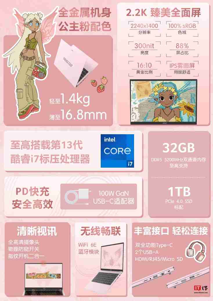 宏碁非凡 Go 泡泡玛特联名限量款笔记本首销，i7-13620H + 32G + 1T 售 4999 元
