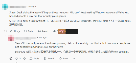 V社12月硬件调查数据引外网热议：Linux份额创历史新高