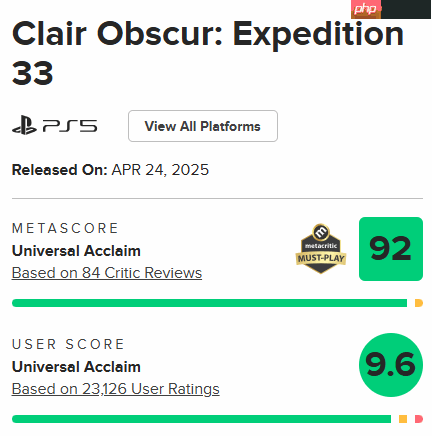 《光与影：33号远征队》团队：最开始的目标是M站评80分
