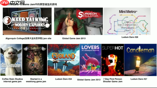 全球游戏创作节GGJ 2026 x CiGA中国区报名开始！